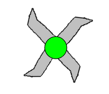 Cuchilla de Tigre Verde (boceto).png