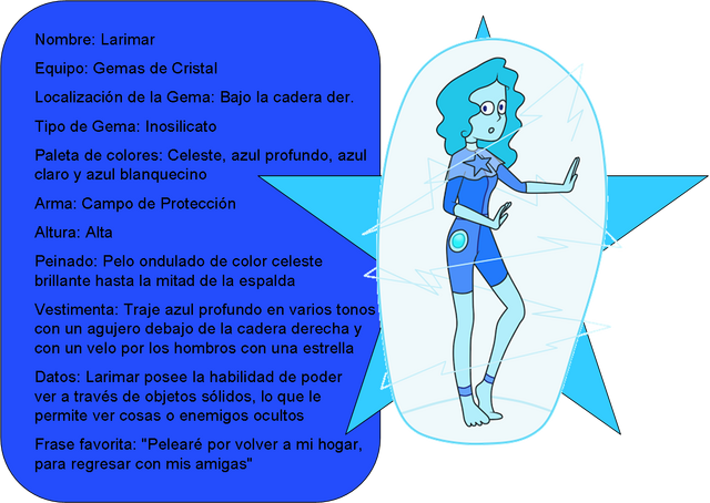 Archivo:LarimarPerfil.png