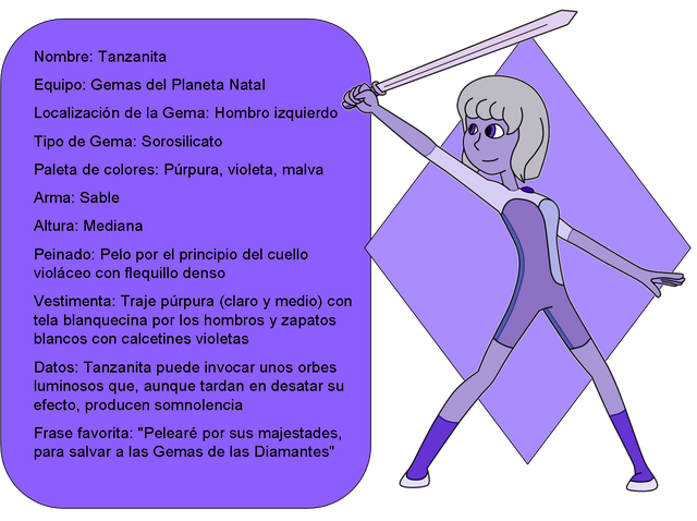 Archivo:TanzanitaPerfil.png