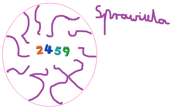 Plik:Sprawiula.png