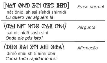 Example