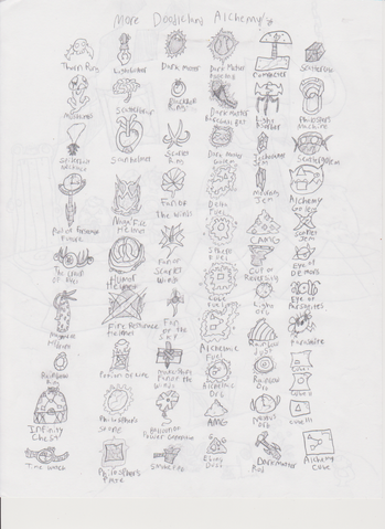 File:Moredoodlelandalchemy.png