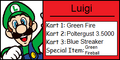 Thumbnail for version as of 12:40, June 7, 2011