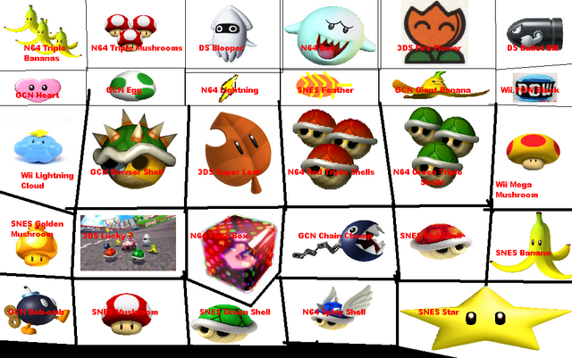 File:Items Retro.png