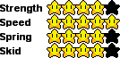 File:Statsrick.png