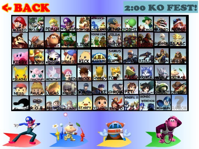 Final SSBTT Roster