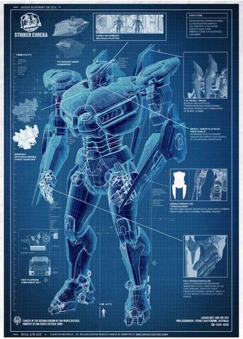 File:Pacific-Rim-Movie-Striker-Eureka-Australian-Jaeger.jpg