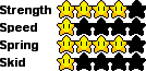 File:Statsalagold.png