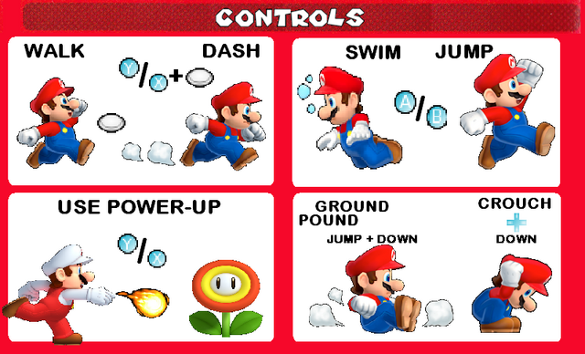File:NSMBG-Controls.png
