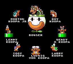 File:KoopalingsSMW.png