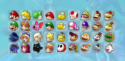 MKDB Roster