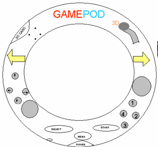 File:GamePod.png