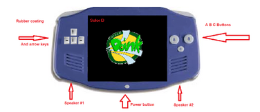 Solor D