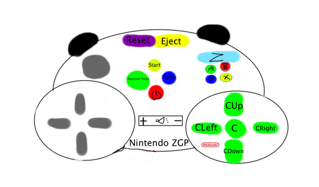 File:ZGPController.png