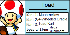 File:Toad mk.png
