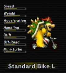 File:Standard Bike.jpg