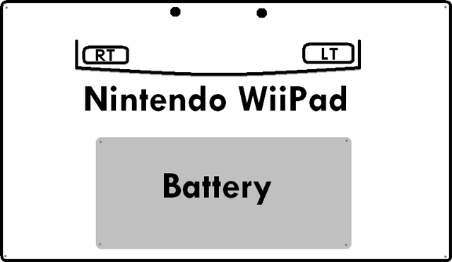 File:NinWiiPadFinal-back.png
