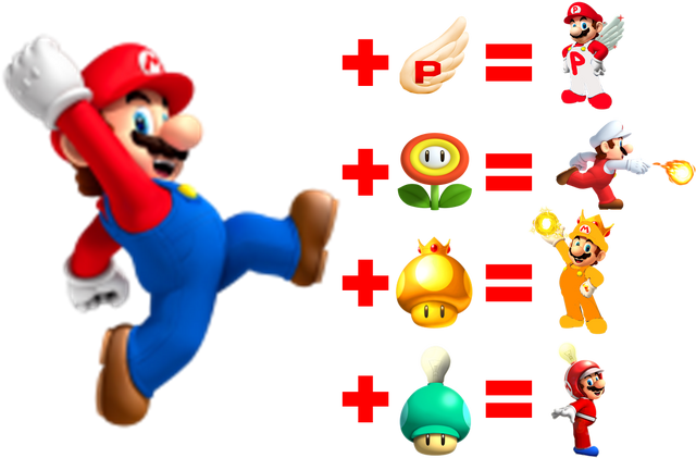 File:Power-Up Diagram 1.png