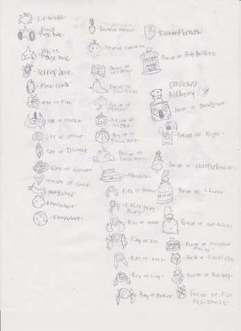 File:Doodleland Alchemy.png