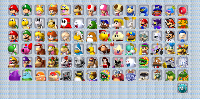 File:20120203185301!MKPC Roster.png