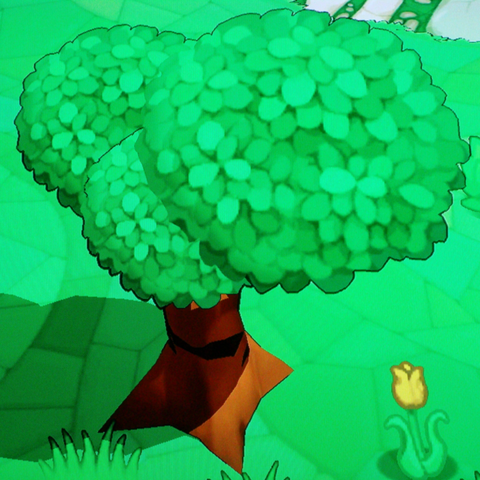 File:Resource tree.png