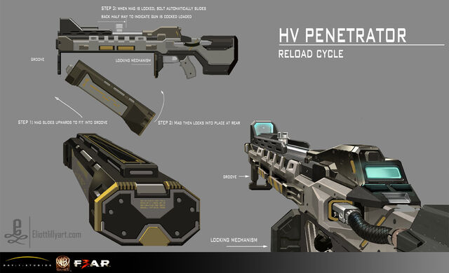 File:FEAR3penetrator 02 reload.jpg