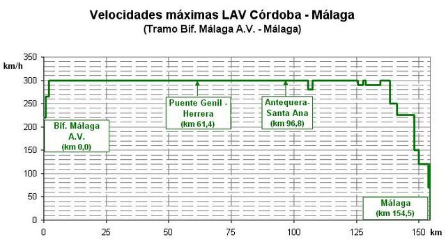 Archivo:VmaxC-M.jpg