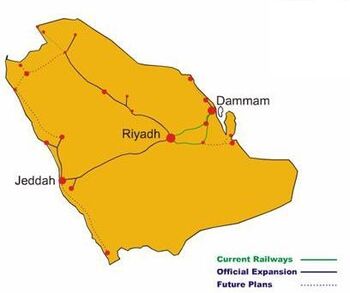 Saudirailwayslines