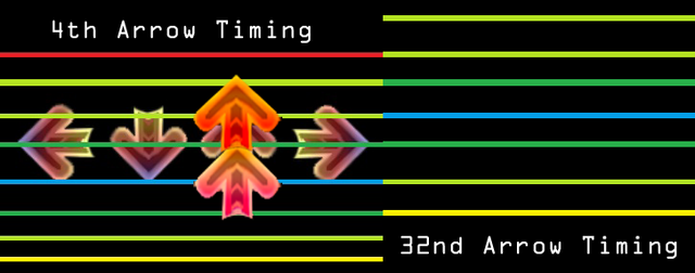 File:DifferenceTiming.png