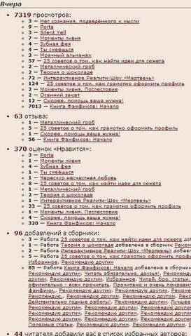 Файл:Stats.jpg