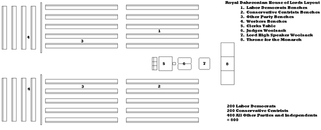 File:Benchers.png