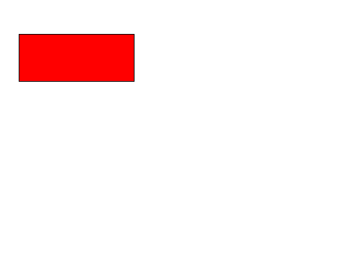 Bestand:MisbruikHoog.PNG
