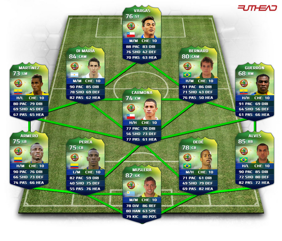 Archivo:Equipo FUTWC Dani Alves y Di María.png