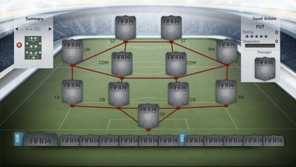 FUT-4-4-2-base-674x380.jpg
