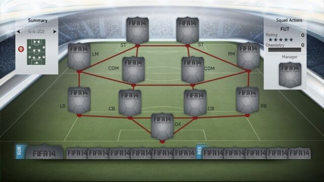 Archivo:FUT-4-4-2-base-674x380.jpg