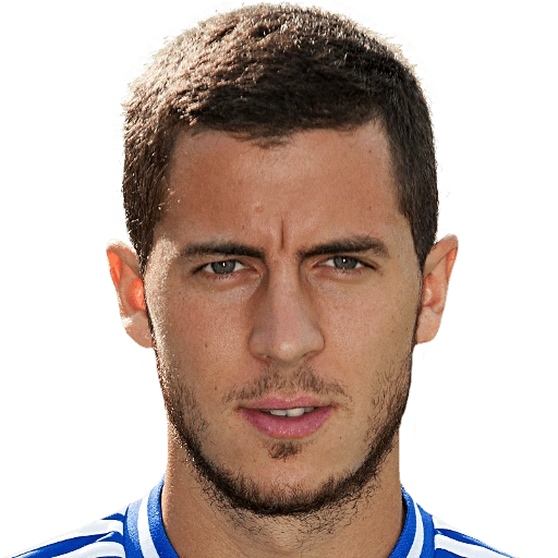Eden Hazard  FIFA Wiki  FANDOM powered by Wikia
