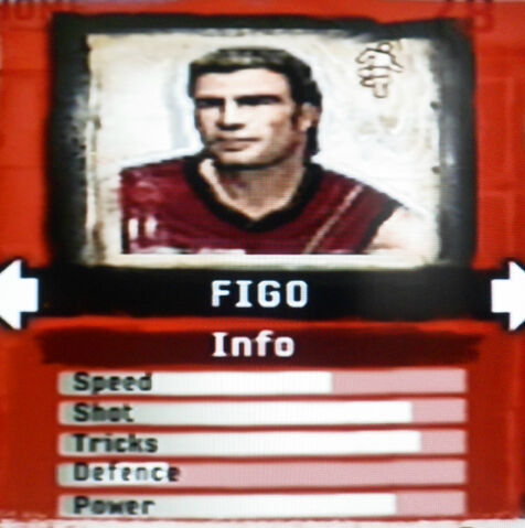File:FIFA Street 2 Figo.jpg