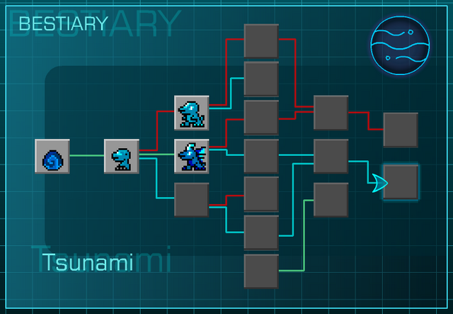 File:TsunamiBestiary.png