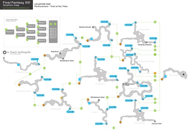 File:Titan trials map.jpg