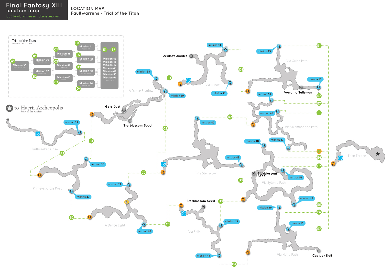 Image - Titan trials map.jpg | Final Fantasy Wiki | FANDOM powered by Wikia