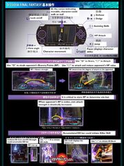 Dissidia-GameplayControls.jpg
