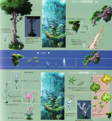 File:Sunleth waterscape concept2.png