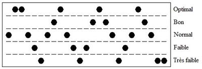 Biorythme2.jpg