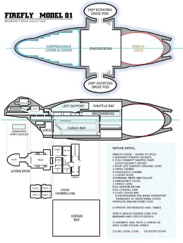 File:01-K64 Firefly Mark I.jpg