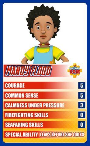File:Mandy-character-card.jpg
