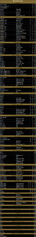 File:MusashiMoveset-0.jpg