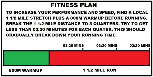 File:1andhalfmilerun.jpg