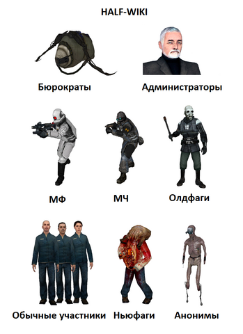 Файл:Half-Life-Игры-вики-суть-вики.png