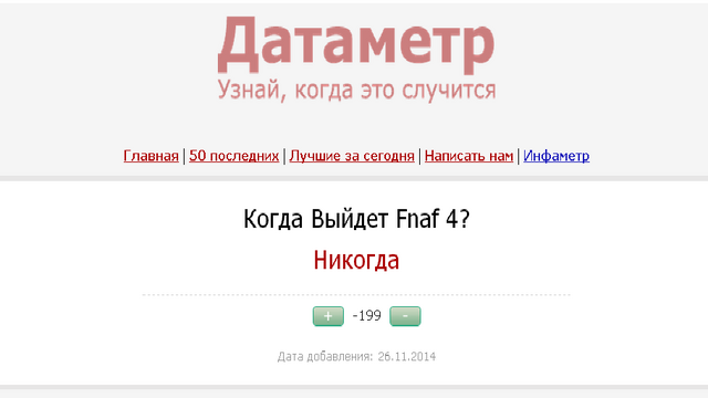 Файл:Fnafanebudet.png