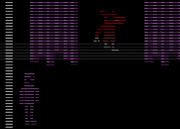 Fnaf (2)